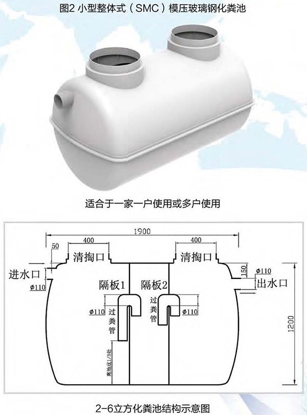 玻璃鋼化糞池施工方法以及注意事項1