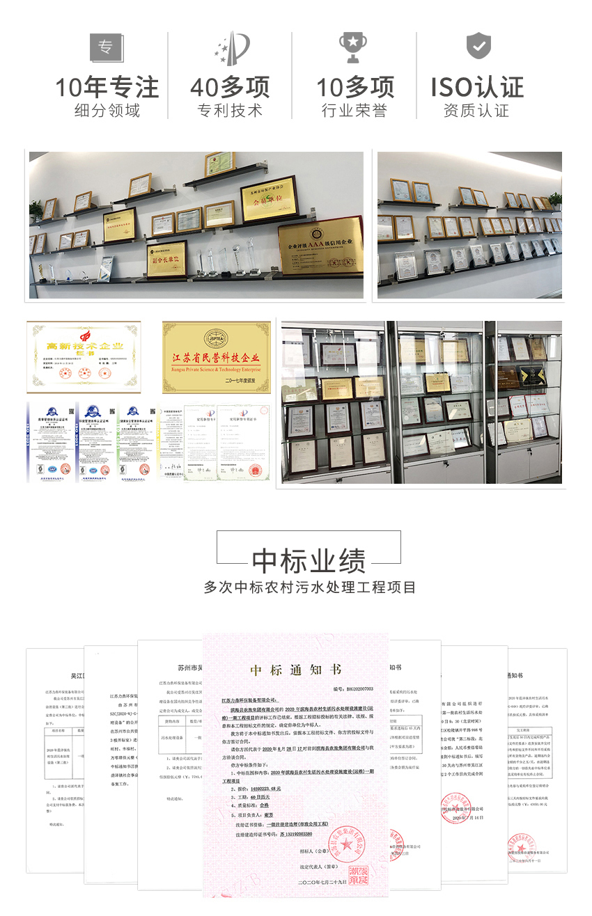 污水處理設備廠家榮譽資質(zhì)