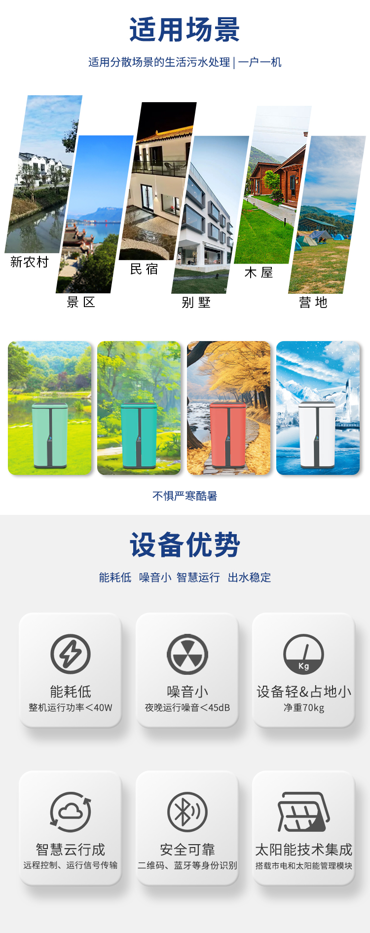 家用小型生活污水處理設(shè)備應(yīng)用場(chǎng)景